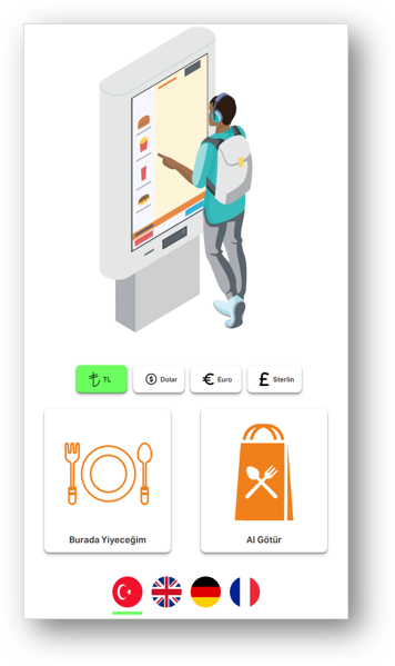 Self Servis Kiosk Restoran